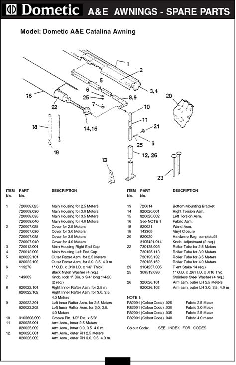 Dometic rv awning parts diagram - To guarantee that you will get the correct spare part, you first need to identify your product. Look for the data label that is placed inside, underneath, or on the back of your product. Find the (1) PNC/Product number or (2) SKU if PNC is missing. Once you have retrieved the information from the data label, contact your local Dometic service ...